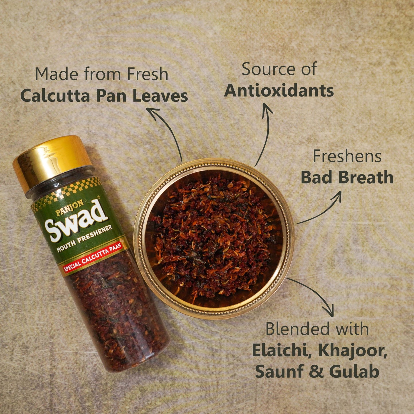 Swad Calcutta Paan Mouth Freshener (Digestive Pan Mukhwas) 1 bottle, 100g