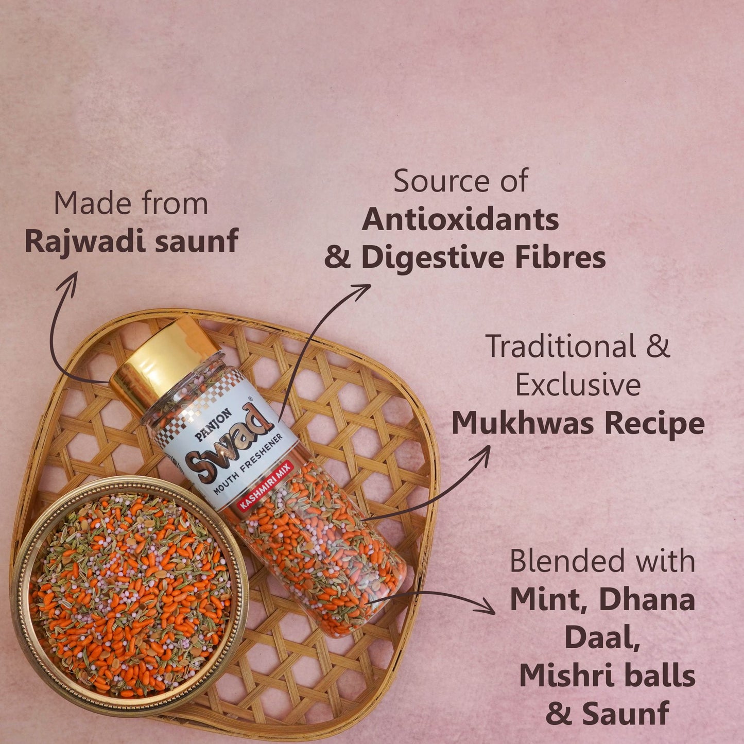 Swad Mukhwas & Candy Combo (Navratan, Kashmiri,Shahi Meetha paan 25 Candies Pack) 4 units