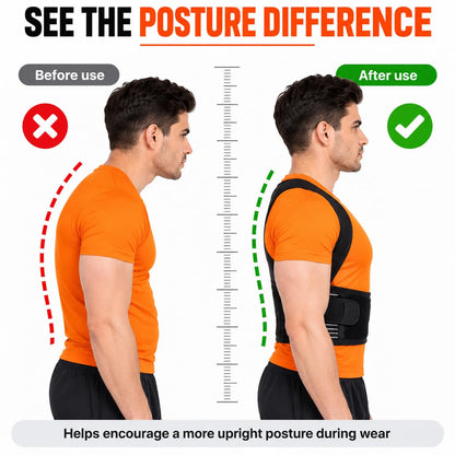 Panjon Posture Corrector Belt for Men & Women – Universal Fit
