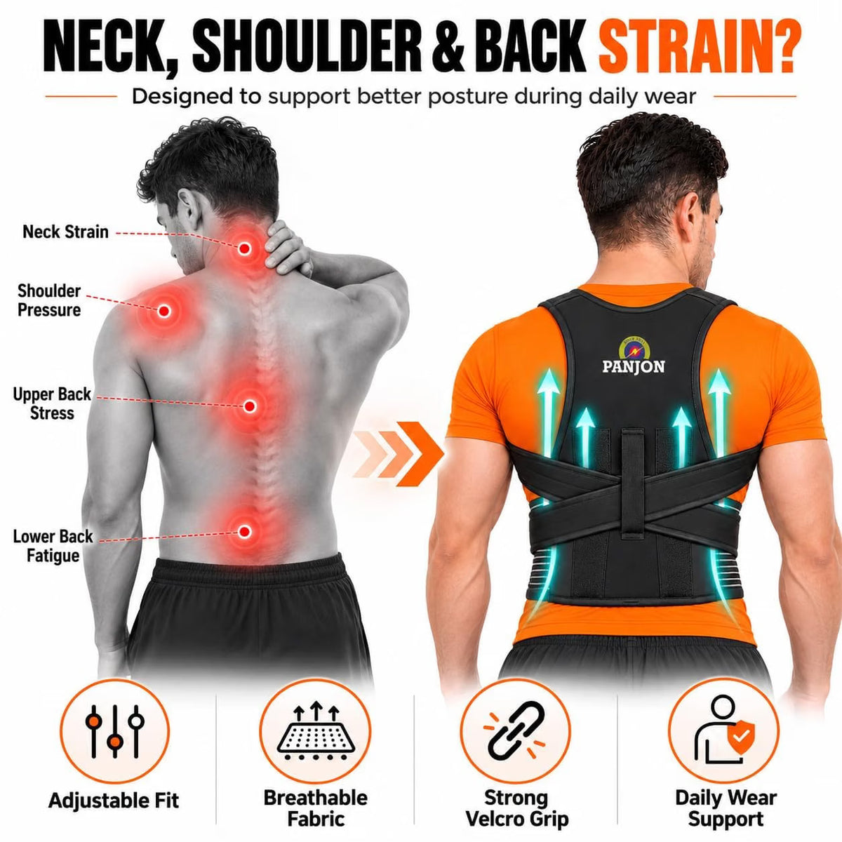 Panjon Posture Corrector Belt for Men & Women – Universal Fit