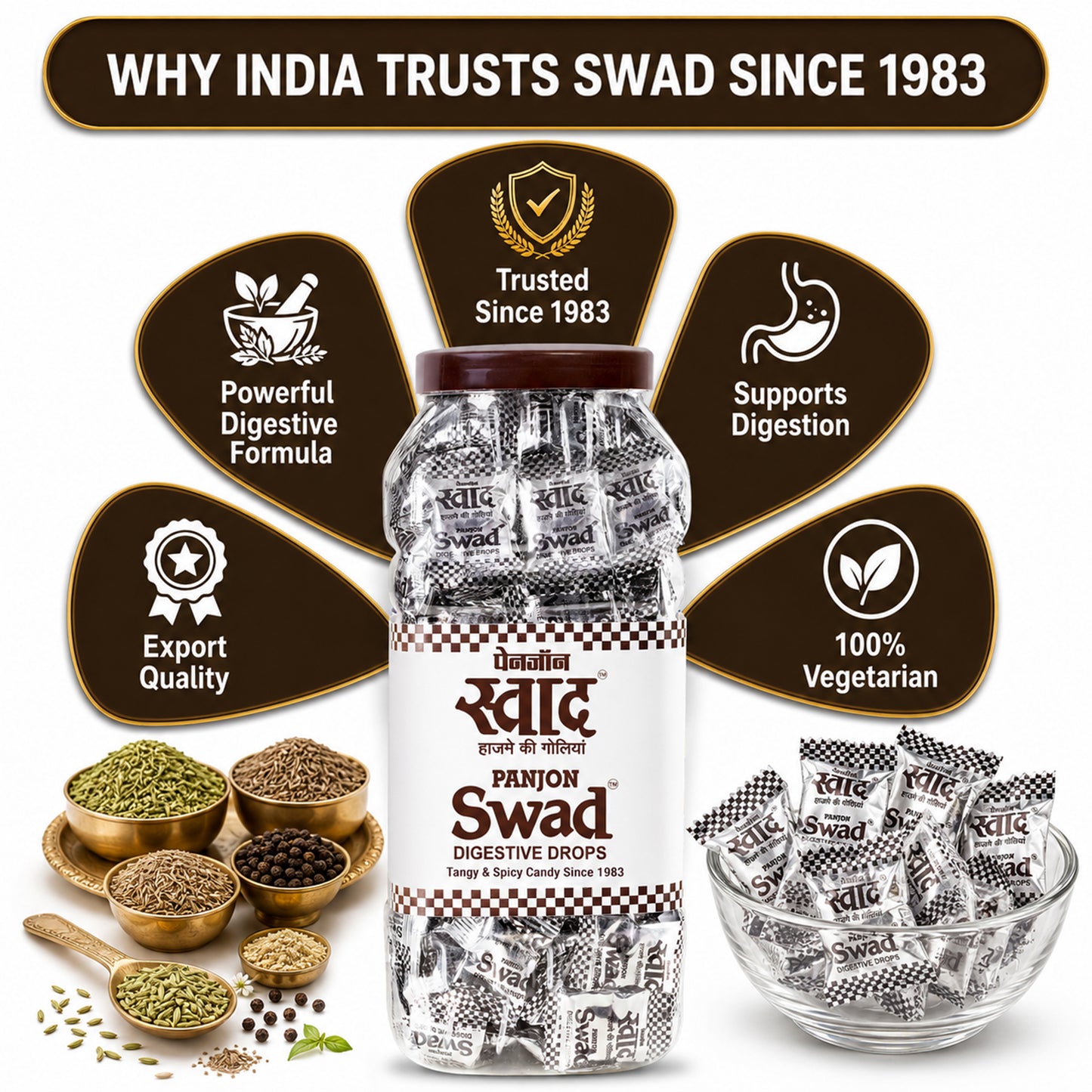 Swad Digestive Drops Jar (Regular) 150 tab.