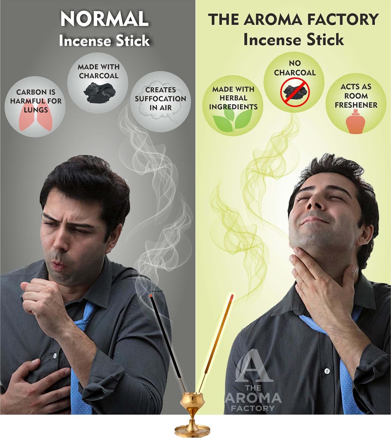 The Aroma Factory Mogra Dhoop Stick (0% Charcoal 0% Suphates) Herbal Bambooless Incense Dhoopbatti Bottle Pack, 100g