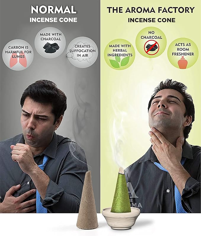 The Aroma Factory Organic Incense Dhoop Cones ( Rose , Kesar Chandan, Fresh Active ) No Charcoal | No Bamboo | 100% Herbal Fragrance | Assorted Pooja Dhoop, 3 x 90g