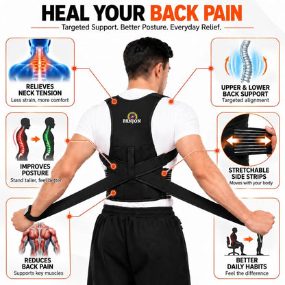 Panjon Posture Corrector Belt for Men & Women – Universal Fit