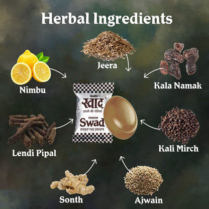 Swad Digestive Drops (Original Candy Since 1983) Sweet & Spicy Masala Flavour, 300 Toffee Jar